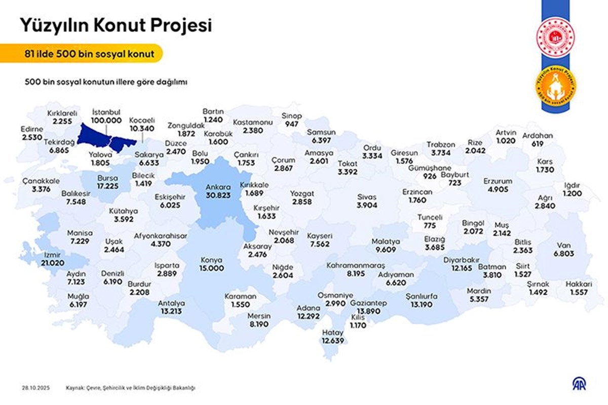 TOKİ Sosyal Konut başvuruları için sayılı gün kaldı: 500 bin konut başvurusu tarihleri ve şartları - görsel 4