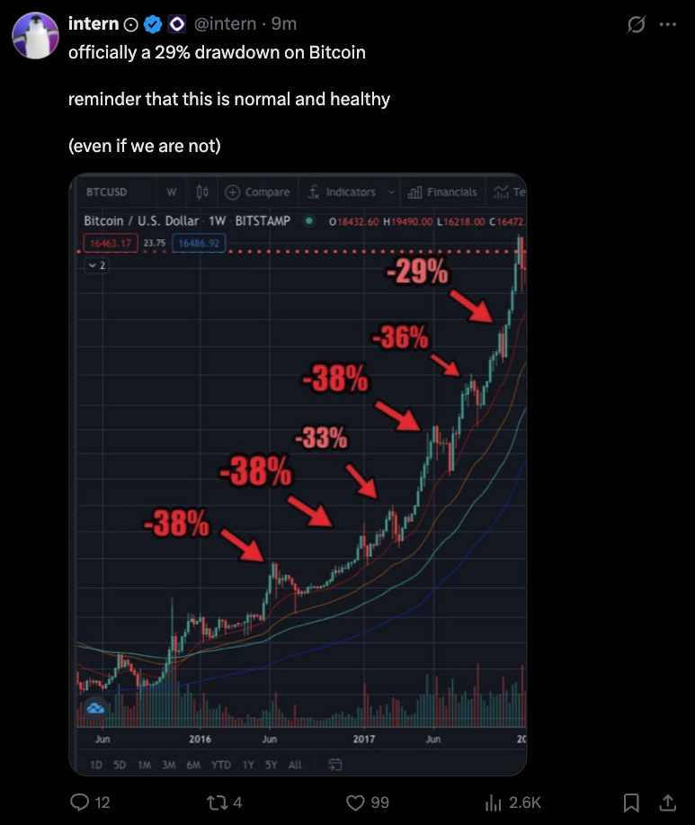 Kripto para birimleri, bitcoin fiyatı, pazarlar, pazar güncellemesi